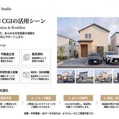 AI×CGIの活用シーン