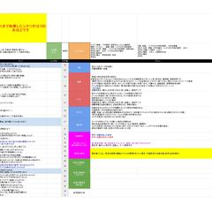 スカッと系YouTubeシナリオ