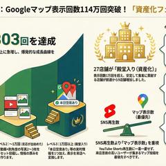 2月8日号「AI Meshi Insight」