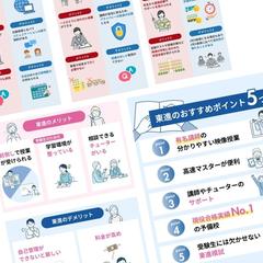 図解デザイン