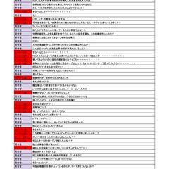 メッセージアプリ風会話シナリオ【転職したいヒーロー】