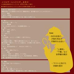 ノベルゲーム（20万字）シナリオ_出会い