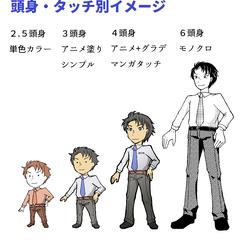 頭身・タッチ別イメージ