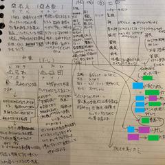 神代文字太占による鑑定の走り書き