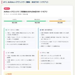 LPデザインの改善提案