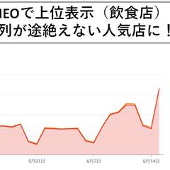 MEOで飲食店がビッグキーワードで上位表示