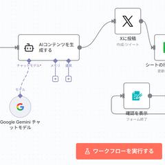 n8n×GeminiによるX自動投稿フロー