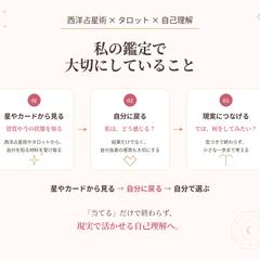 鑑定で大切にしていること