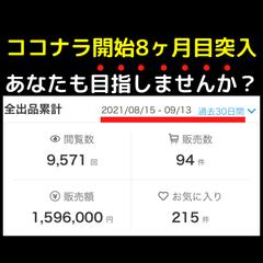 出品代行可】ココナラで成功する為のノウハウ教えます