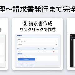 業務自動化｜顧客管理・請求自動化