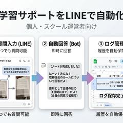 業務自動化｜学習サポートLINE Bot