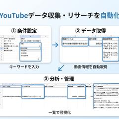 業務自動化｜YouTubeデータ収集
