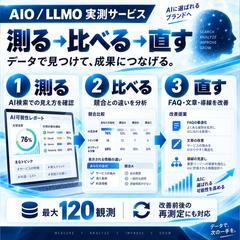 4つのAI×10質問×3回 最大120観測