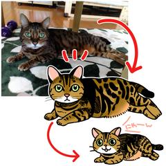 写真からイラスト作成