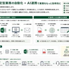RPAで定型業務を自動化|データ処理〜システム連携まで効率化