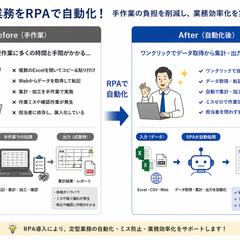 RPAで定型業務を自動化|データ処理〜システム連携まで効率化