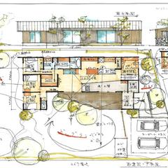 広大な敷地を活かす住まい