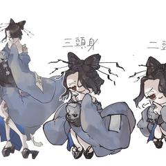 等身別の描き分け