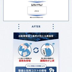 LPに挿入する図解制作