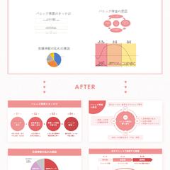治療院のHPに掲載する図解制作