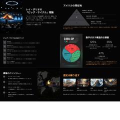 レイ・ダリオの 「ビッグ・サイクル」理論