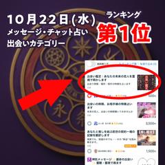 ランキング