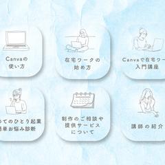 ラインリッチメニュー