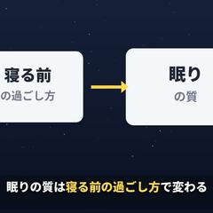 図解入りYouTube解説動画（横65秒）