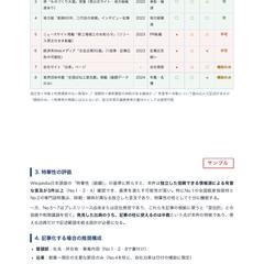 出典調査レポート(サンプル)