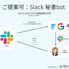 Slack 秘書Bot開発
