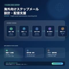 英語対応｜ステップメール配信設計