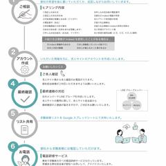 人材紹介会社様_フロー資料
