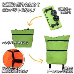 商品ページの作成