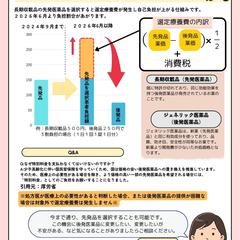 2026年改定対応・選定療養患者説明用チラシ