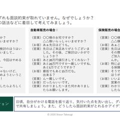 セールスコール面談確約トレーニング開発