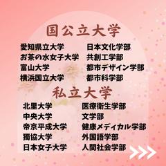 2024年度合格実績