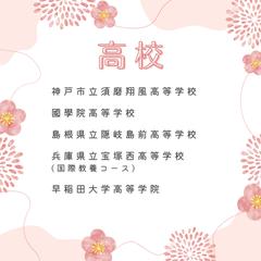 2026年度合格実績