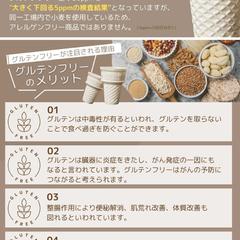 商品画像＆商品紹介コンテンツ看板