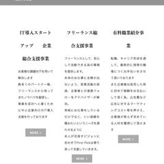 WordPressによるHP制作