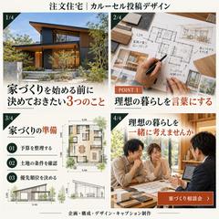 注文住宅会社のInstagram投稿制作