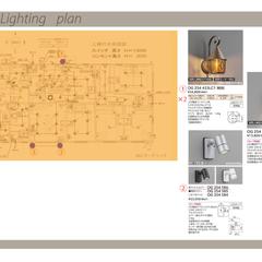 インテリアプラン