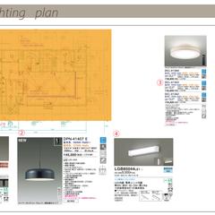 インテリアプラン