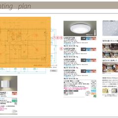 インテリアプラン