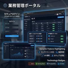 業務管理ポータル