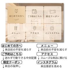 迷わせないLINE導線で、新規来店につなげるLINE導線