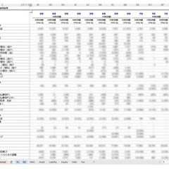 事業計画の応用例（P&L、BS、CFが三表連動の財務モデル）