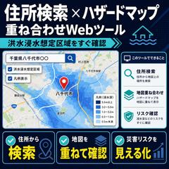 住所検索・ハザードマップ重ね合わせツール