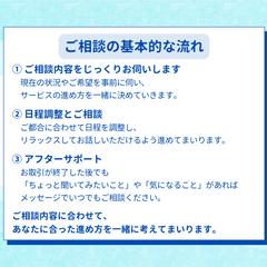 サービス説明