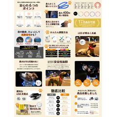 楽天商品ページ制作