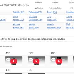 20か国語以上対応の日本の情報を世界へ発信するJbiz作成